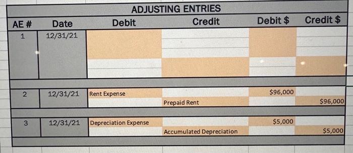 Equity & \\ \hline Accounts Payable & $42,000 \\ Wages Payable &