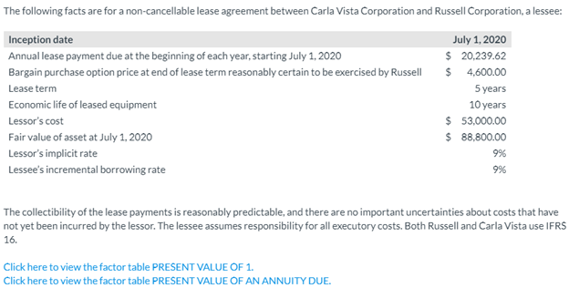 What is the Formula used to get the answer using the PV