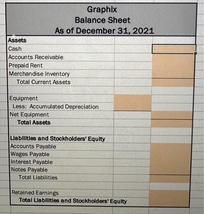 \hline Accounts Receivable \\ \hline Prepaid Rent \\ \hline Merchandise Inventory \\