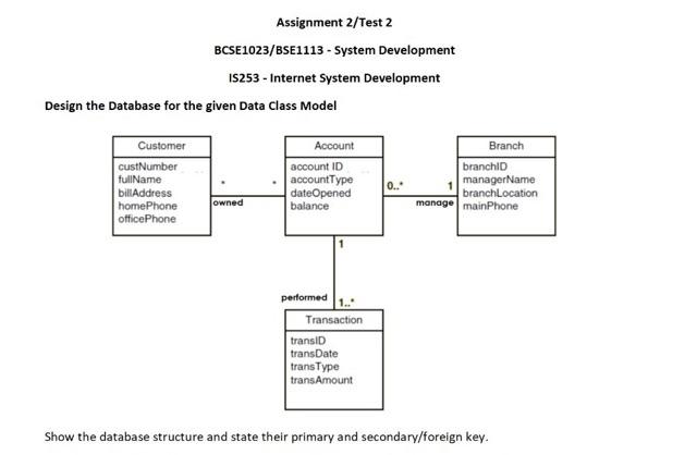  Assignment 2/Test 2 BCSE1023/BSE1113 - System Development IS253 - Internet System