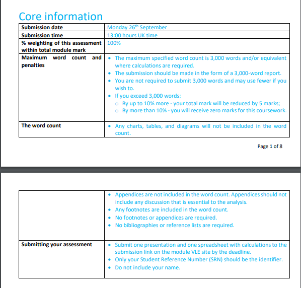  Core information Page 1 of 8 Assessment Brief and Requirements If
