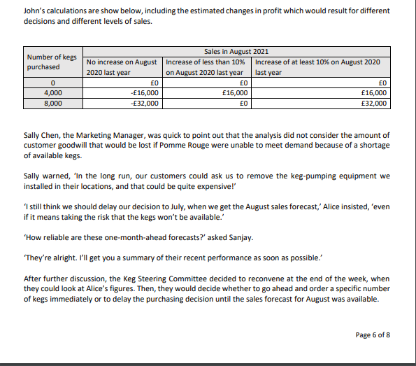 for Decision Making. This individual coursework is marked out of a total