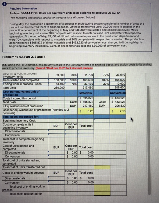  Required information Problem 16-6AA FIFO: Costs per equivalent unit, costs assigned