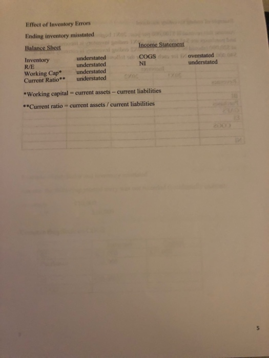 account - merchandise inventory. 2 A manufacturer has three accounts - raw