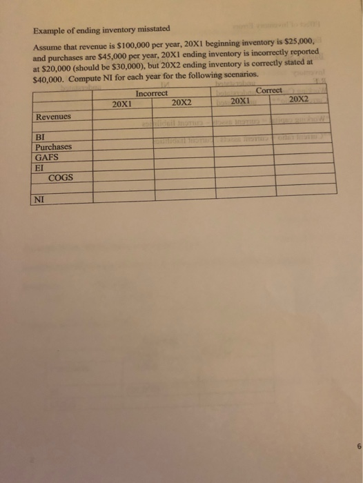 materials, work in process, and finished goods. drugo There are two systems