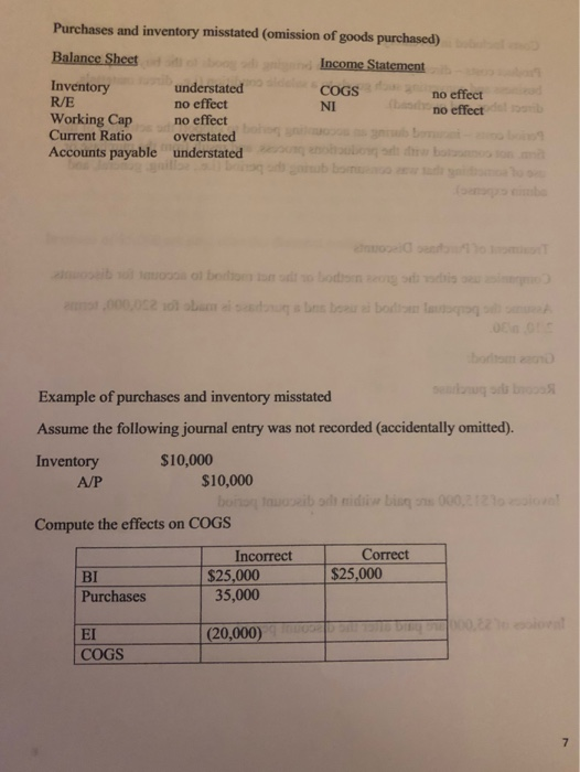 for maintaining inventory records: Perpetual system - Continuously tracks changes in inventory
