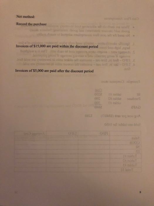 the inventory account. O b Freight-in is debited to inventory. Purchase returns