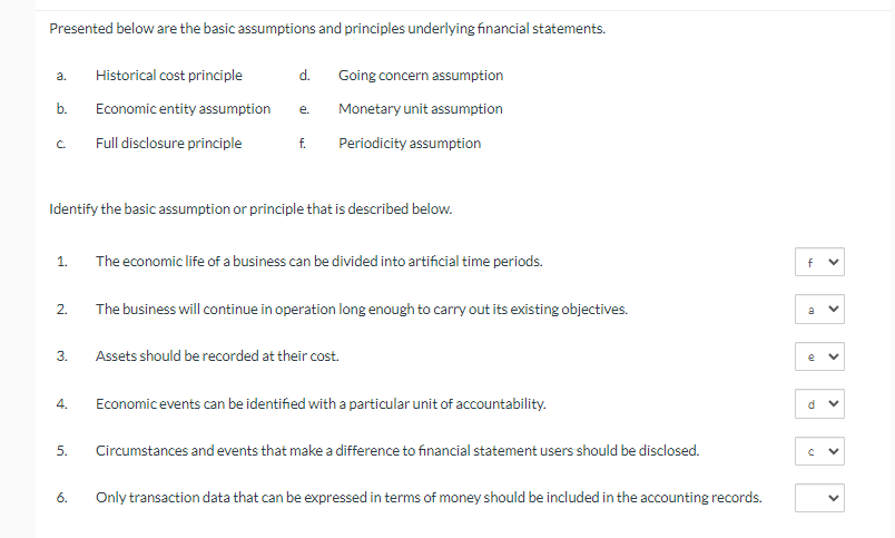  Presented below are the basic assumptions and principles underlying financial statements.