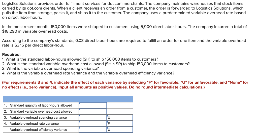 Logistics Solutions provides order fulfillment services for dot.com merchants. The company