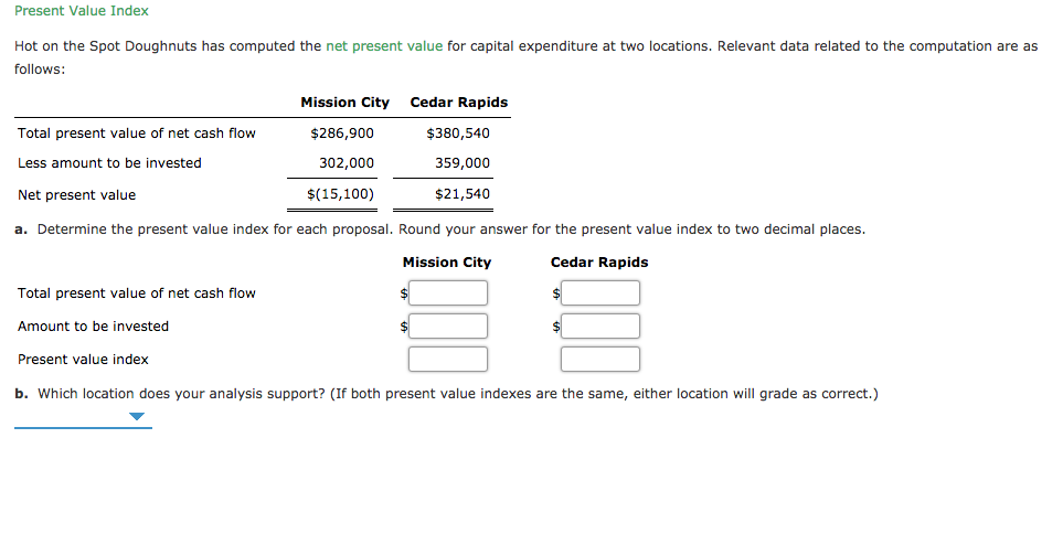 Present Value Index Hot on the Spot Doughnuts has computed the