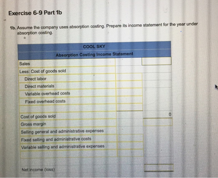 the following costing data on Its product for its first year of
