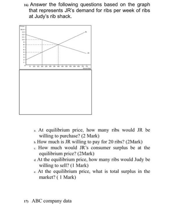  16) Answer the following questions based on the graph that represents