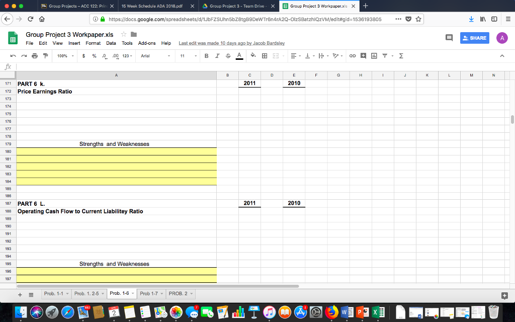 Summer Company are as follows. The market price of the Summer Company
