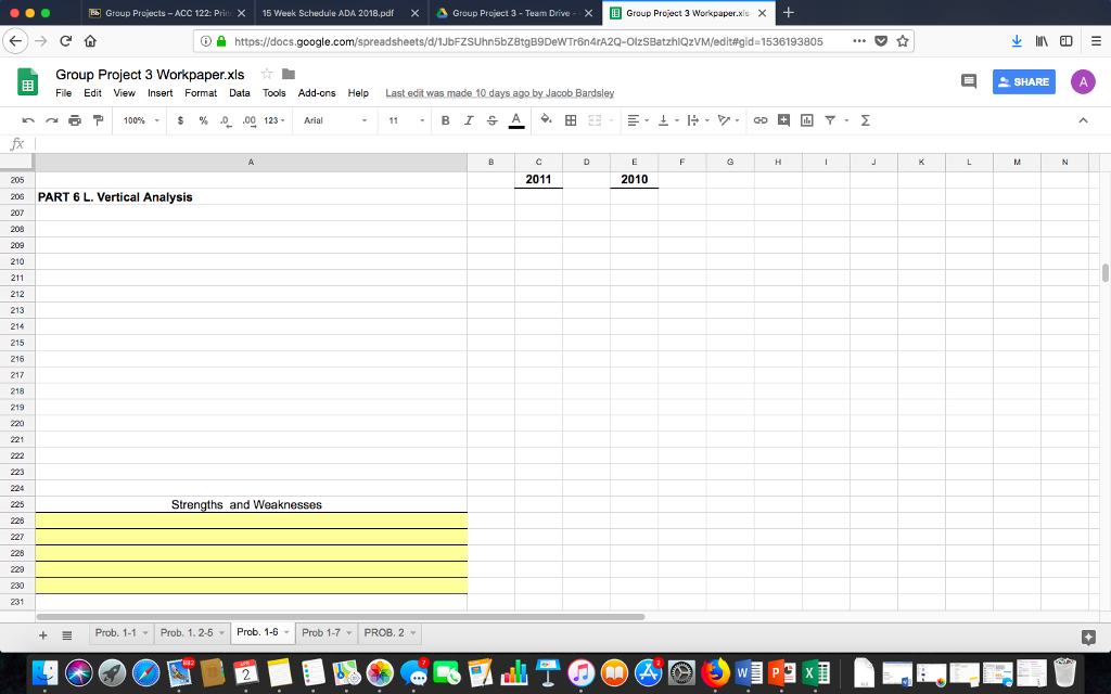 common stock was $36 on December 31, 2016 and S11.20 on December