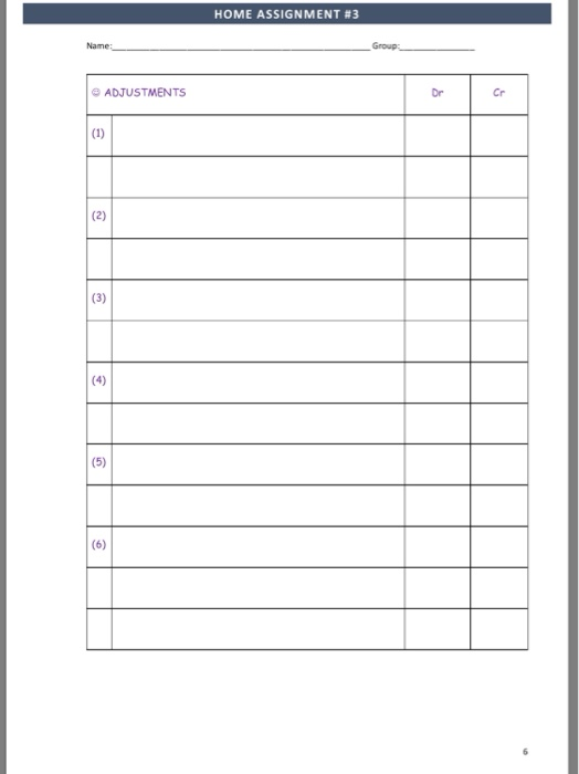 from the books of Charles as the dose of business on 28