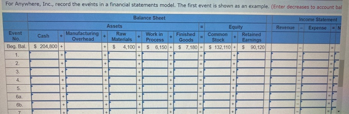 that enables users to access the Internet through cell phones. The following