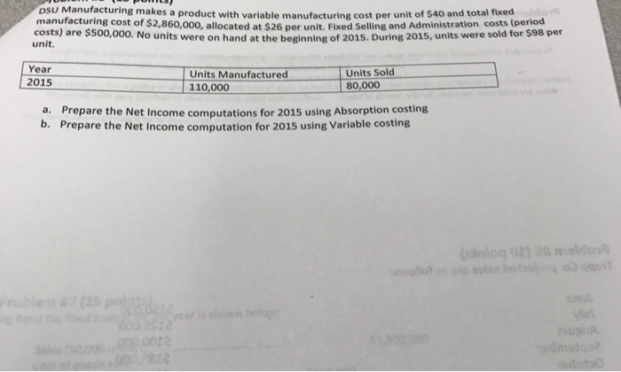  DSU Manufacturing makes a product with variable manufacturing cost per unit