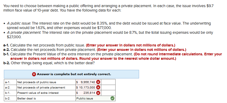  You need to choose between making a public offering and arranging