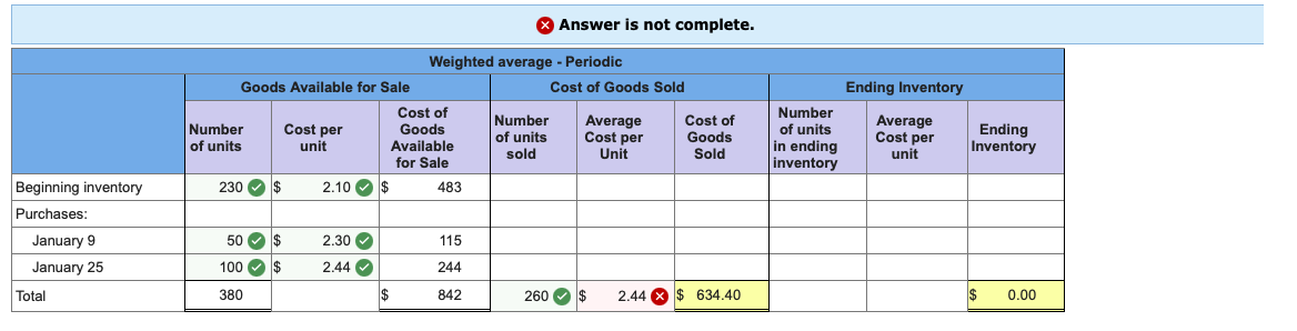 (Algo) (5-7) [The following information applies to the questions displayed below.] A