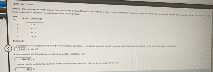  Taguchi Loss Function Stahman, Inc., estimates its hidden external failure costs