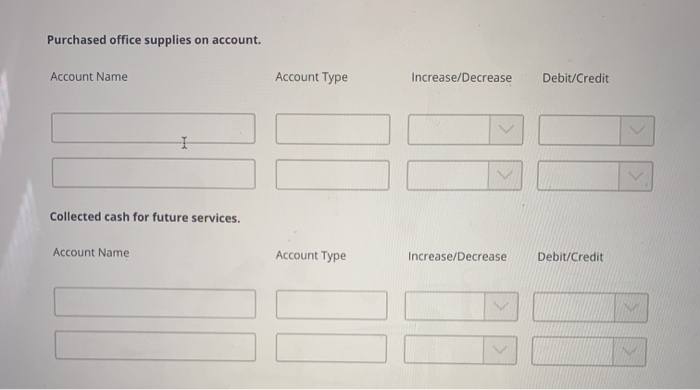  Purchased office supplies on account. Account Name Account Type Increase/Decrease Debit/Credit