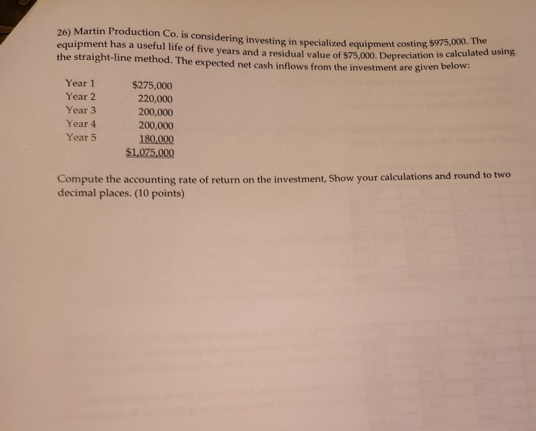  please help thank you 26) Martin Production Co. is considering investing