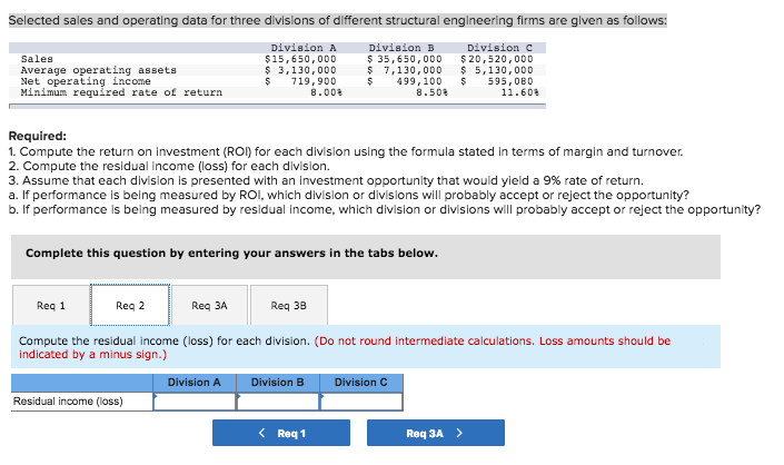 engineering firms are given as follows: Division A $15,650,000 3,130,000 $719,900 8.00