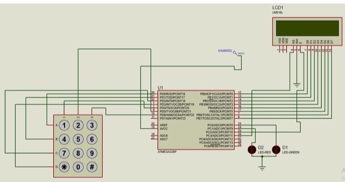  Give me a full assembly code where the keypad row's connected