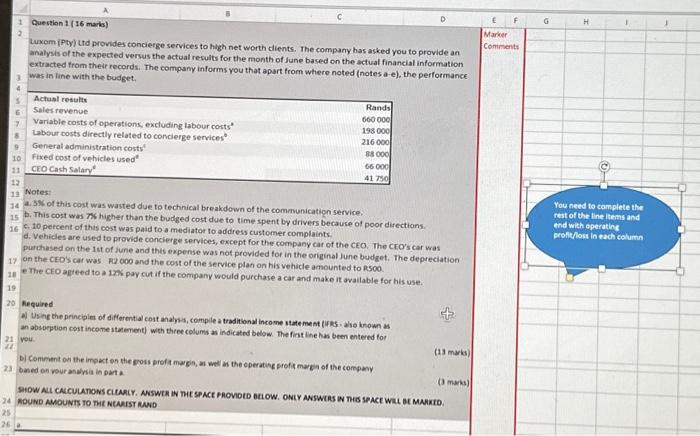  Luxom (Pty) trd provides concierge services to high net worth clients.