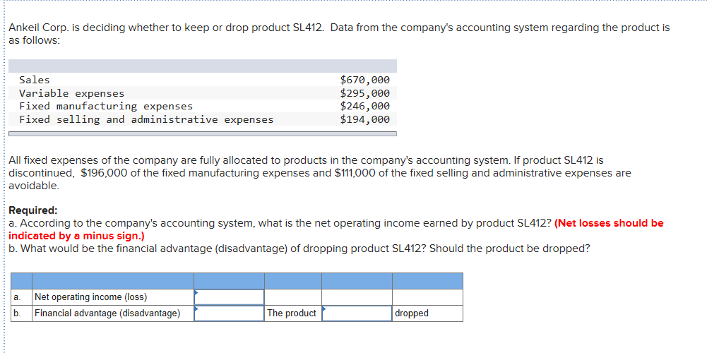 Ankeil Corp. is deciding whether to keep or drop product SL412.