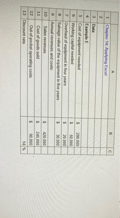  B U 1 Chapter 14: Applying Excel N 3 4 5