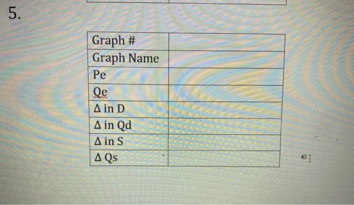 a national shortage of Accountants Accountants have left the profession in droves