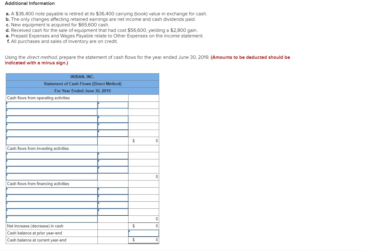 year ended June 30, 2019. (Amounts to be deducted should be indicated