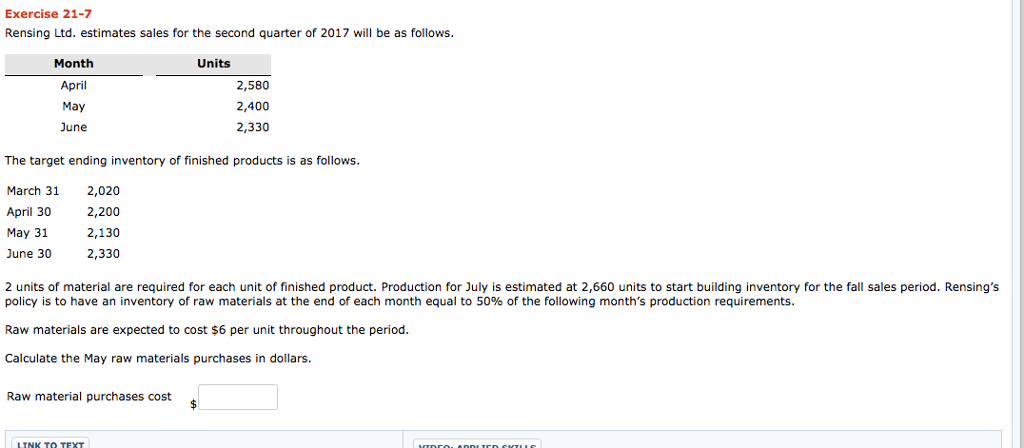 Exercise 21-7 Rensing Ltd. estimates sales for the second quarter of