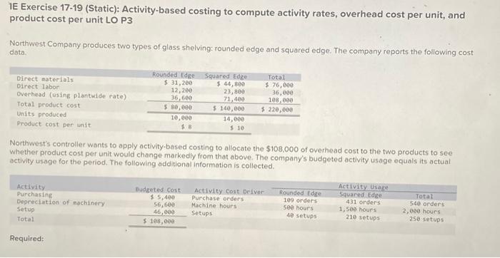  1E Exercise 17-19 (Static): Activity-based costing to compute activity rates, overhead