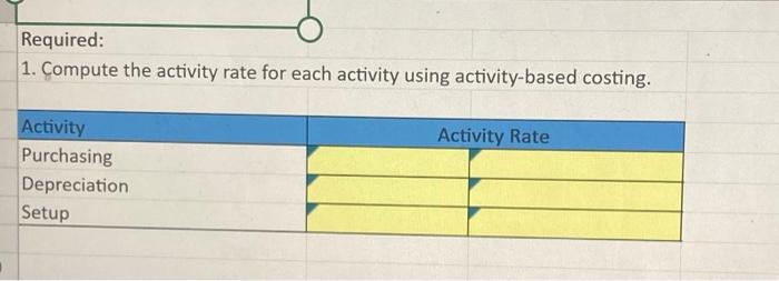 company reports the following cos data Northwest's controller wants to apply activity-based