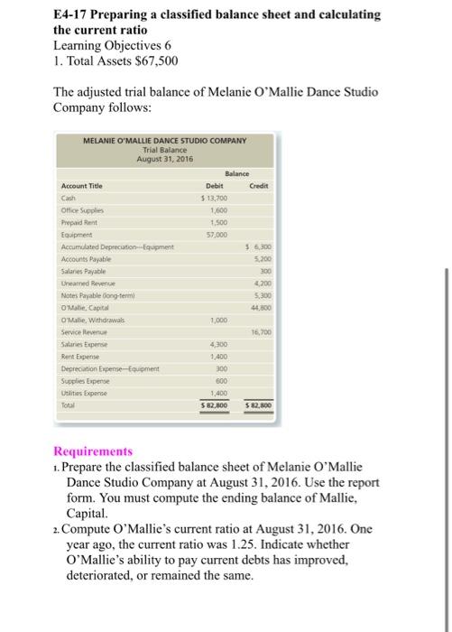  E4-17 Preparing a classified balance sheet and calculating the current ratio