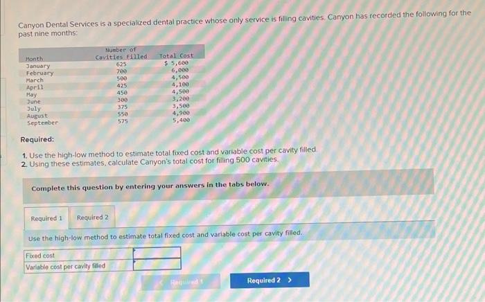  Canyon Dental Services is a specialized dental practice whose only service