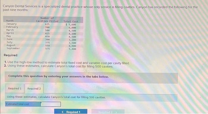 is filling cavities. Canyon has recorded the following for the past nine