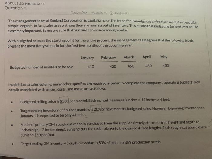  i already did the sales forcast . I need the schedule