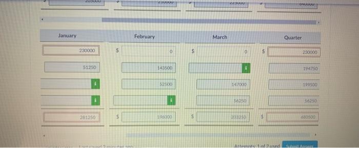 trend for live-edge cedar fireplace mantels-beautiful, simple, organic. In fact, sales are