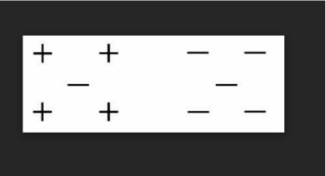  Suppose you are given the following binary classification problem where "+"