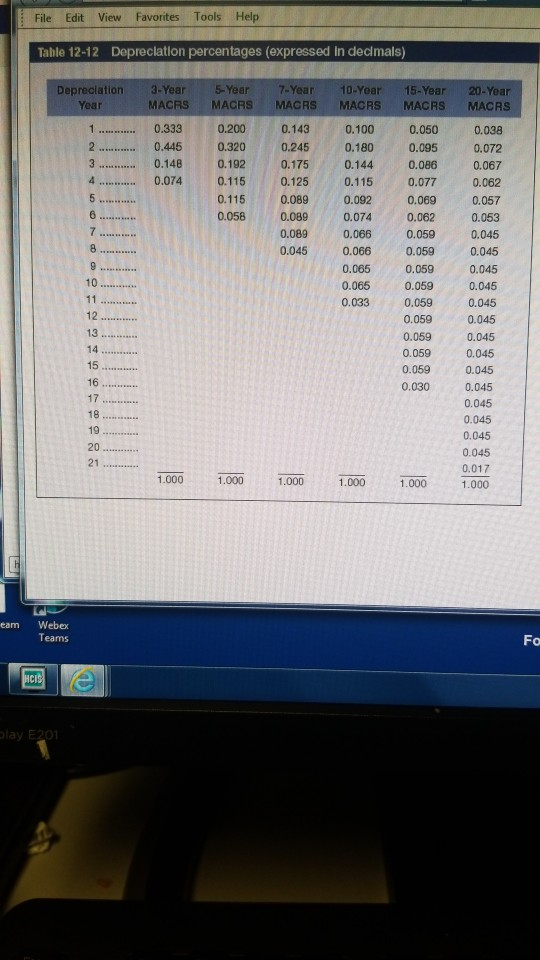 purchase an asset for $500,000 that will produce $240,000 per year for