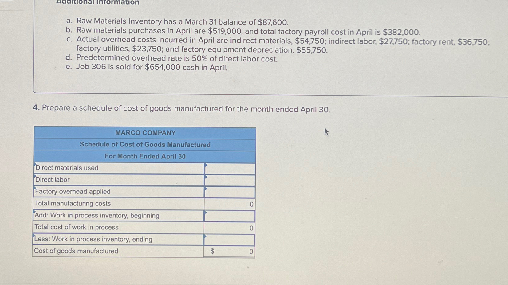  a. Raw Materials Inventory has a March 31 balance of $87,600.