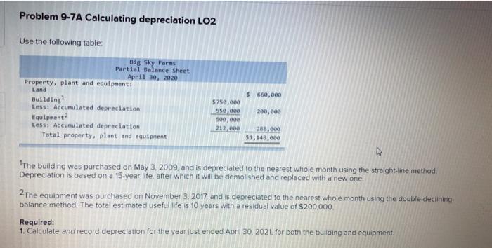  Problem 9-7A Calculating depreciation LO2 Use the following table $ 660.000