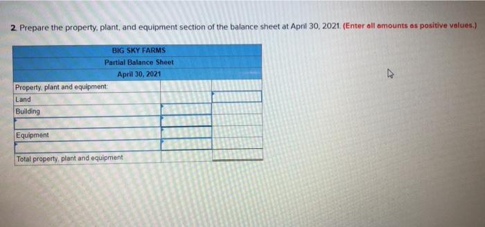 plant and equipment 200,000 $750,000 550,000 500,000 212,000 288.000 31,148,000 The building