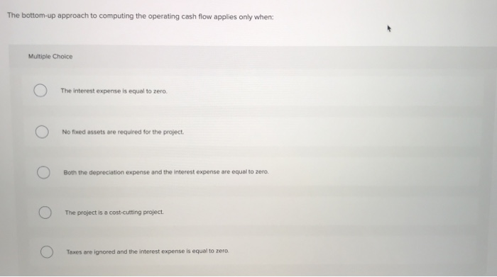 from losses in current projects due to the implementation of a new