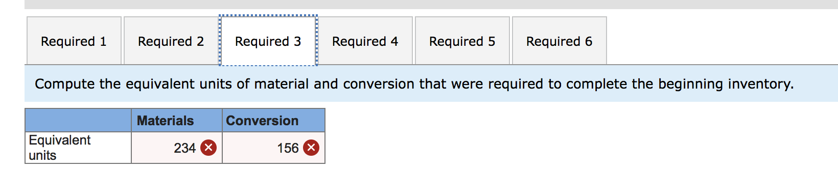 Jarvene Corporation uses the FIFO method in its process costing system. The
