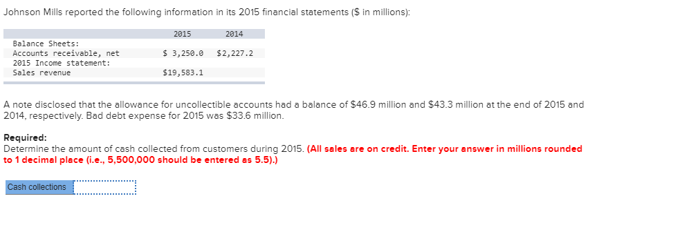 Please Show All Work! Johnson Mills reported the following information in its