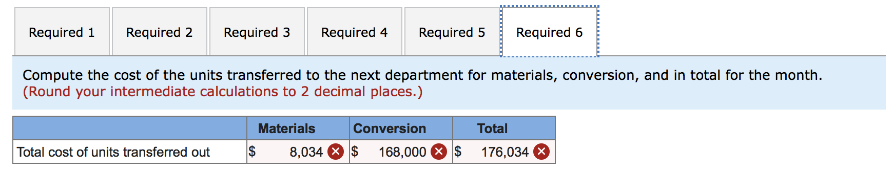 following data are for the most recent month of operations in one
